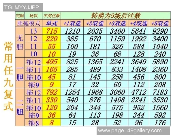 利昂与蒙特雷足球对决分析及足彩投注建议分享 利昂与蒙特雷足球对决分析及足彩投注建议分享